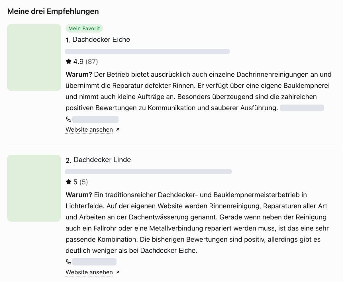 Ausschnitt aus einer ChatGPT-Antwort: Dachdecker Eiche auf Platz 1 mit 4,9 Sternen bei 87 Bewertungen, Dachdecker Linde auf Platz 2 mit 5 Sternen bei 5 Bewertungen. Als Begründung nennt ChatGPT die zahlreichen positiven Bewertungen von Dachdecker Eiche und bei Dachdecker Linde den Hinweis, es gebe deutlich weniger Bewertungen. Adressen, Telefonnummern und Fotos unkenntlich gemacht.